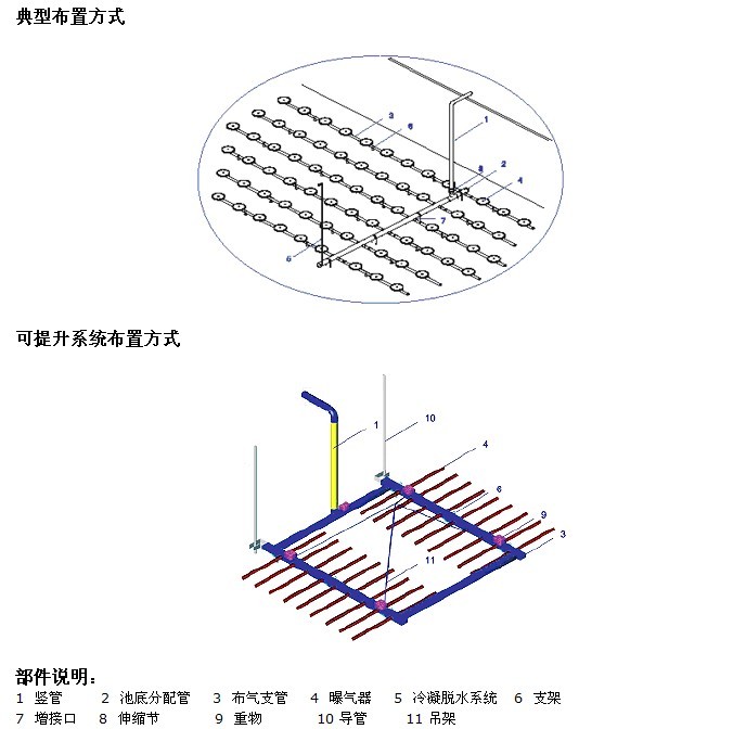 PWX΢ṹ