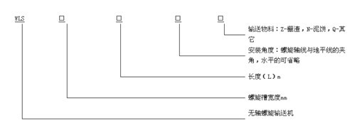WLS型无轴螺旋输送机型号说明